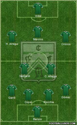 Ferro Carril Oeste Formation 2021