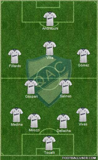 Quilmes Formation 2021