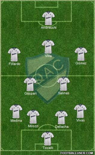 Quilmes football formation