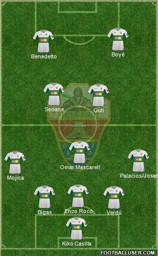 Elche C.F., S.A.D. Formation 2021