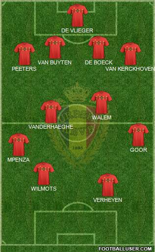 Belgium Formation 2021