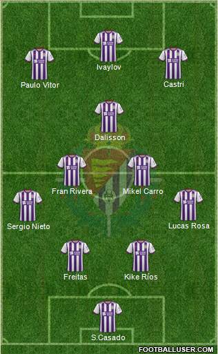 R. Valladolid C.F., S.A.D. football formation