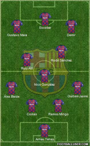 F.C. Barcelona B football formation