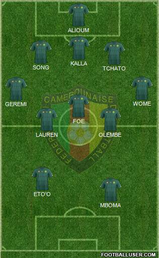 Cameroon Formation 2021