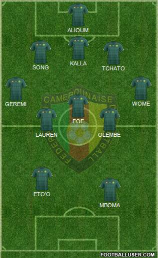 Cameroon football formation