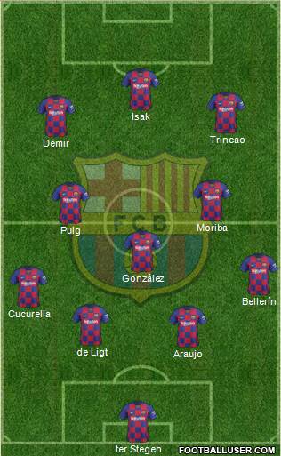 F.C. Barcelona Formation 2021