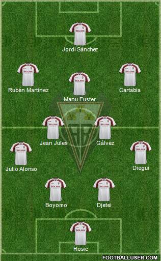 Albacete B., S.A.D. football formation