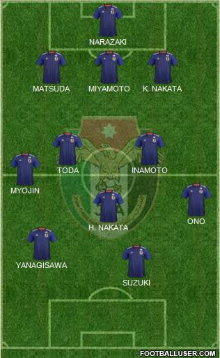 Japan Formation 2021