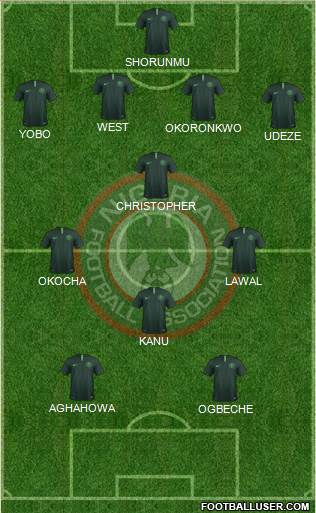 Nigeria Formation 2021