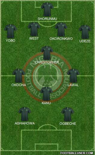 Nigeria football formation