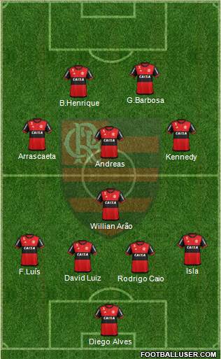 CR Flamengo football formation