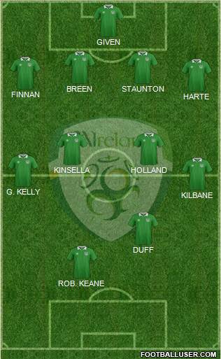 Ireland 4-4-1-1 football formation