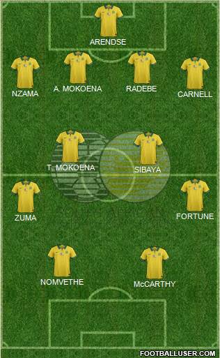 South Africa football formation