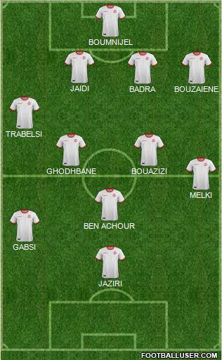 Tunisia 4-5-1 football formation