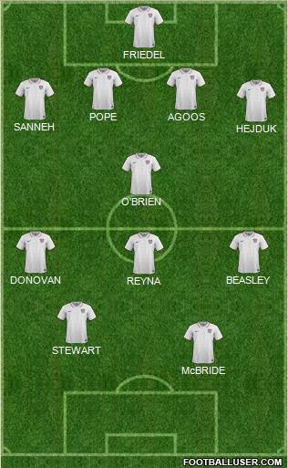 U.S.A. Formation 2021