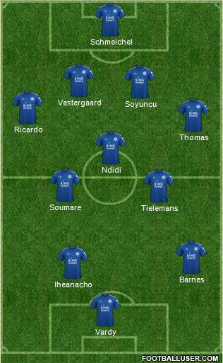 Leicester City 4-3-3 football formation