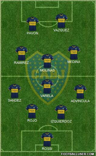 Boca Juniors Formation 2021