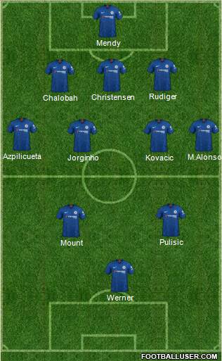 Chelsea Formation 2021