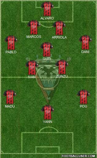 C.D. Mirandés Formation 2021