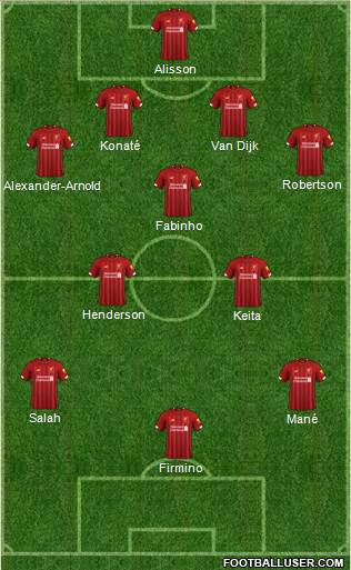 Liverpool Formation 2021