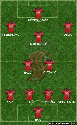 FK Sloboda Tuzla 4-2-3-1 football formation