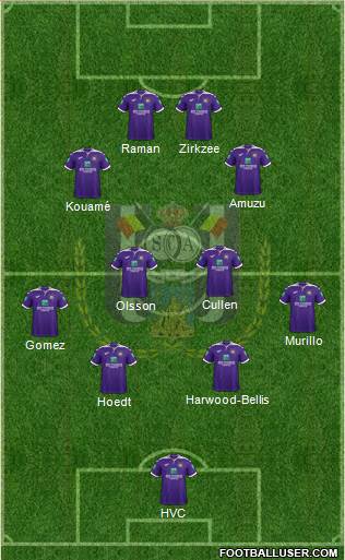 RSC Anderlecht Formation 2021