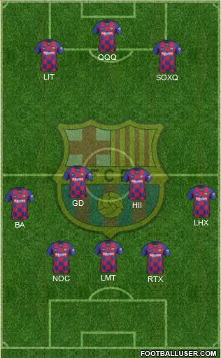 F.C. Barcelona Formation 2021