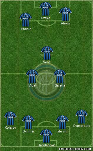 F.C. Internazionale Formation 2021
