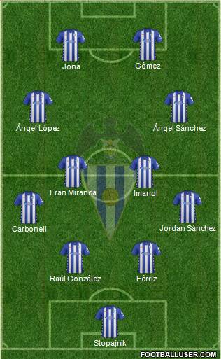 C.D. Alcoyano Formation 2021