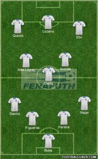 Honduras Formation 2021