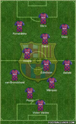 F.C. Barcelona Formation 2021