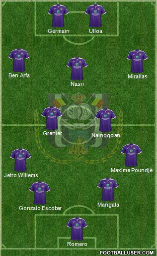 RSC Anderlecht Formation 2021