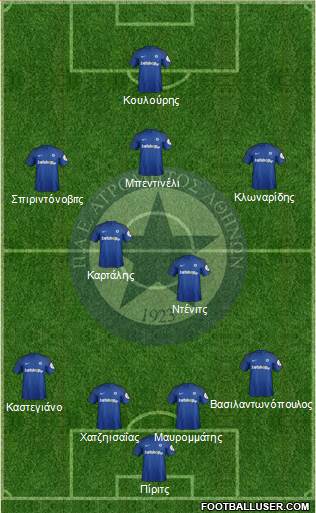 APS Atromitos Athens 1923 Formation 2021