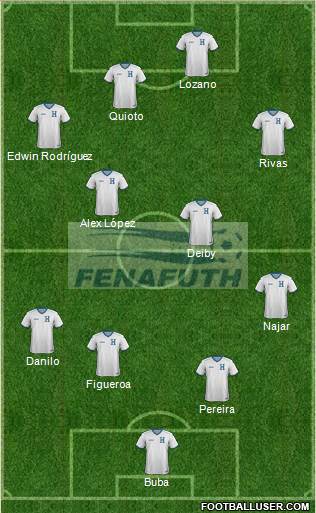 Honduras Formation 2021