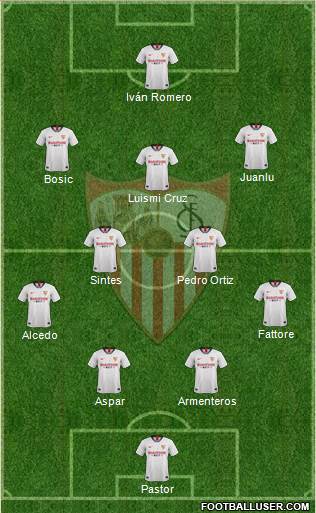 Sevilla F.C., S.A.D. Formation 2021