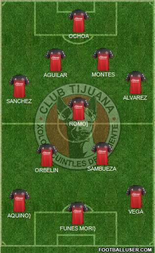 Xoloitzcuintles de Tijuana Formation 2021