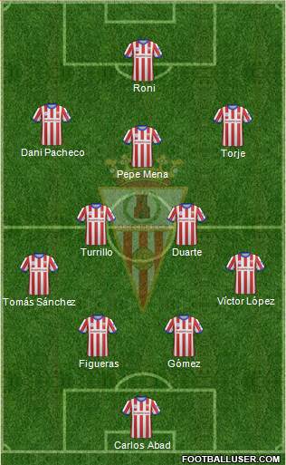 Algeciras C.F. Formation 2021
