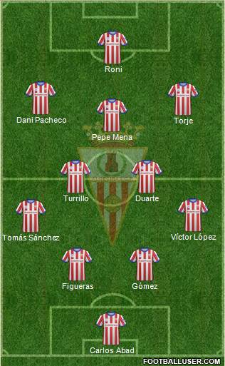 Algeciras C.F. football formation