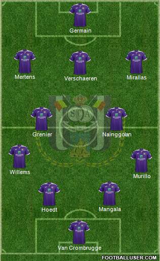 RSC Anderlecht Formation 2021