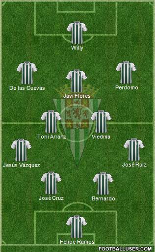 Córdoba C.F., S.A.D. 4-2-3-1 football formation