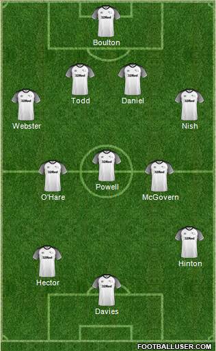 Derby County 4-3-3 football formation