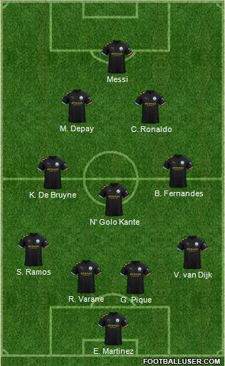 Manchester City Formation 2021