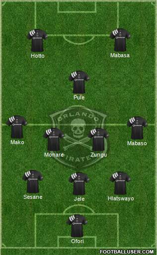 Orlando Pirates Formation 2021