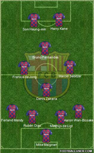 F.C. Barcelona Formation 2021