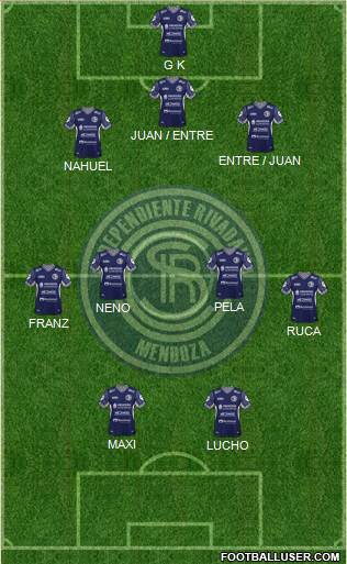 Independiente Rivadavia de Mendoza Formation 2021