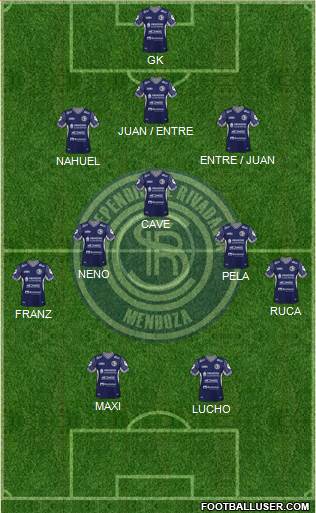 Independiente Rivadavia de Mendoza Formation 2021