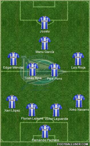 D. Alavés S.A.D. football formation