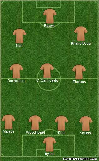 Canada Formation 2021