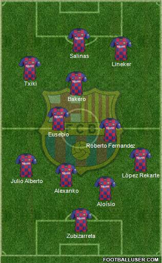 F.C. Barcelona Formation 2021