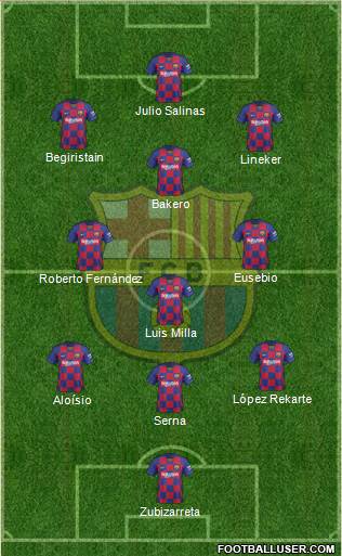F.C. Barcelona Formation 2021